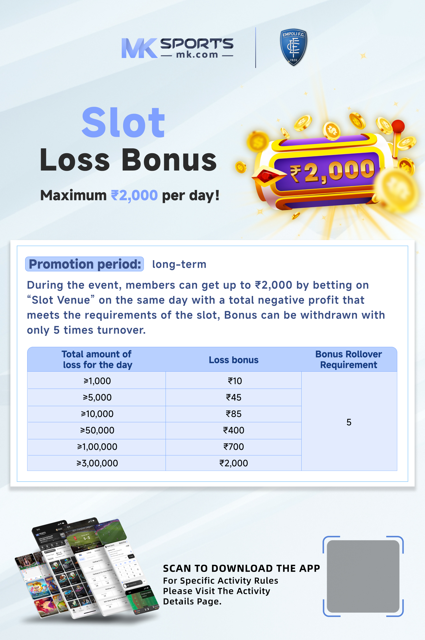 Lucky 7 slot: Play with $500 Free Bonus!